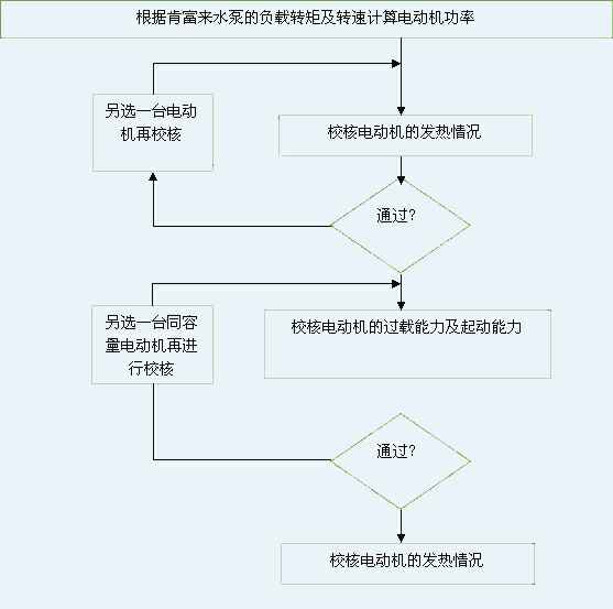 星空在线登录-星空online(中国) 图片