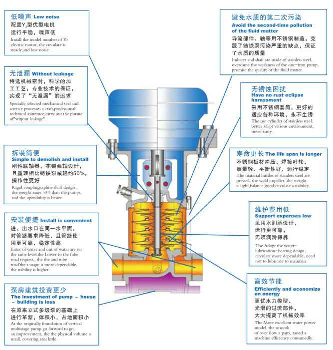 星空官方网站-星空online(中国),佛山水泵厂,星空官方网站-星空online(中国)