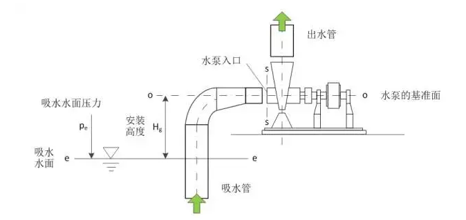 星空官方网站-星空online(中国)