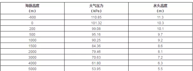 星空官方网站-星空online(中国)