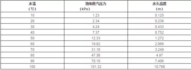 星空官方网站-星空online(中国)